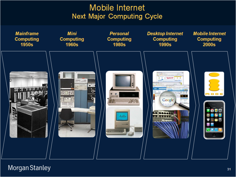 5 ages of mobile